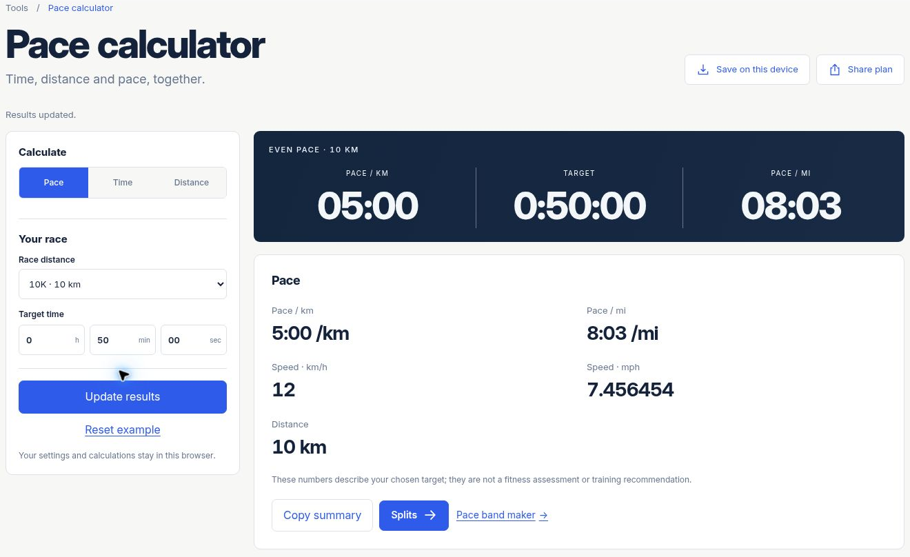 PaceRibbon pace calculator showing a 10 km distance, 0 hours, 50 minutes, 00 seconds and the resulting pace values.