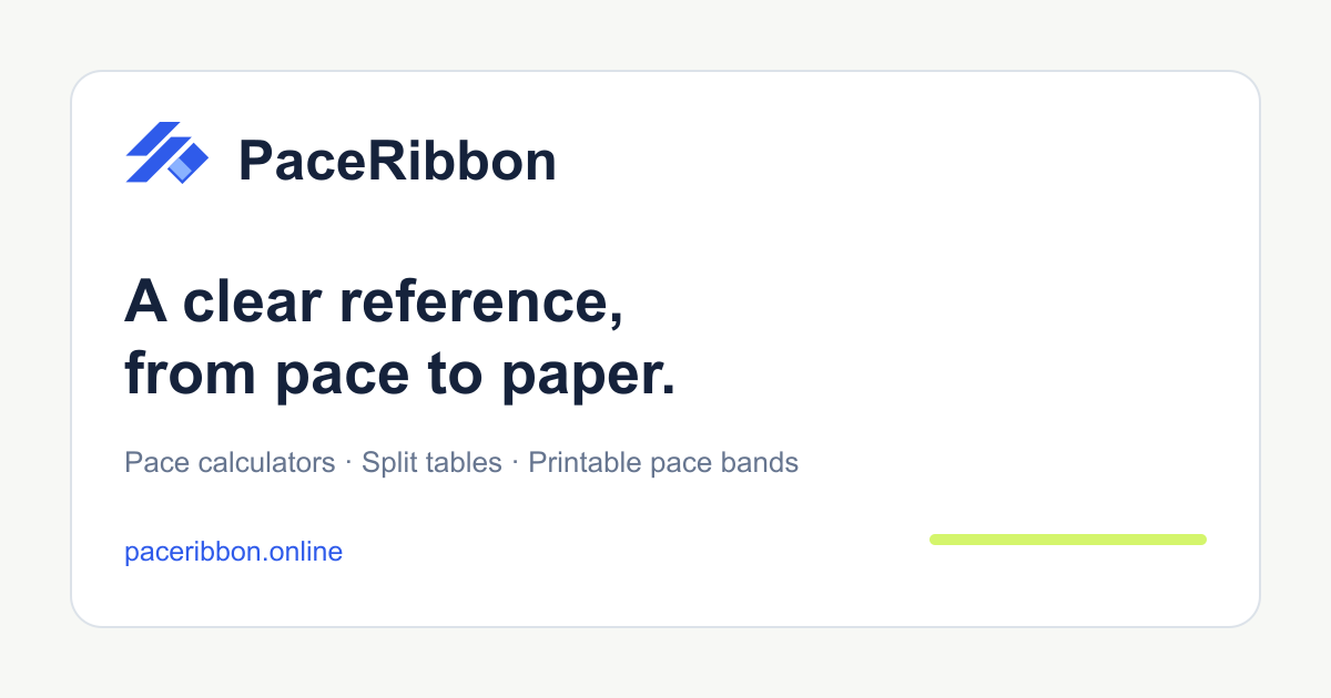 PaceRibbon screenshot